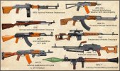 Soviet_weapons.jpg